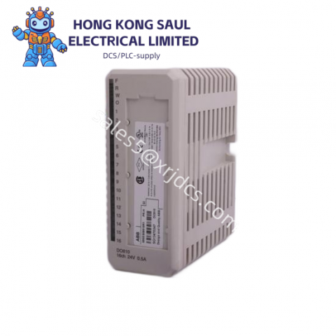Power-One MAP55-1024 High-Efficiency DC-DC Converter
